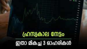 Stocks for Short-Term: സാങ്കേതികമായി മികച്ച ഓഹരികൾ, ഇപ്പോൾ വാങ്ങിയാൽ മികച്ച നേട്ടം, ടാർഗെറ്റ് വില അറിയാം