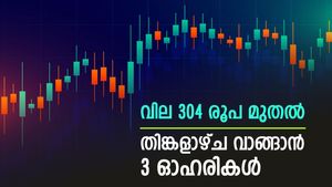 Stocks to Buy: കുതിപ്പിന് തയ്യാറെടുത്ത് സൂചികകൾ, തിങ്കളാഴ്ച വാങ്ങാൻ 3 ഓഹരികൾ, പട്ടികയിൽ ഈ ബാങ്ക് സ്റ്റോക്കും