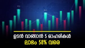 Stocks To Buy: വരുൺ ബിവറേജസ് ഉൾപ്പെടെ 5 ഓഹരികൾ, ഇപ്പോൾ വാങ്ങിയാൽ നേട്ടം 58% വരെ, നോക്കുന്നോ..?