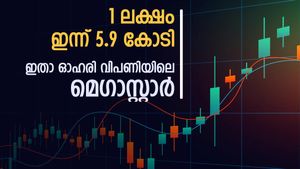 0.5 രൂപയിൽ നിന്നും 29 രൂപയിലേക്ക്, 1 ലക്ഷം നിക്ഷേപത്തെ 5.9 കോടിയാക്കിയ ഓഹരി, കയ്യിലുണ്ടോ..? 
