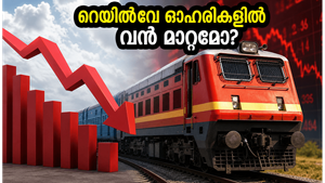 ഐആർസിടിസി ലാഭത്തിൽ ഇടിവ്, ഒപ്പം ഡിവിഡന്റ്; റെയിൽവേ ഓഹരികളിൽ ഇനി എന്ത് സംഭവിക്കും?
