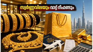ദുബായിൽ സ്വർണ്ണം വാങ്ങാൻ പ്ലാനുണ്ടോ? ലാഭകരമാക്കാൻ ഈ കാര്യങ്ങൾ അറിഞ്ഞിരിക്കൂ!