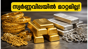 സ്വർണ്ണവിലയിൽ മാറ്റമില്ലാതെ തുടരുന്നു; ഇന്ന് സ്വർണ്ണം വാങ്ങുന്നവർ ഈ കാര്യങ്ങൾ ശ്രദ്ധിക്കണം!