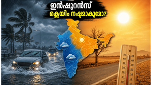 കനത്ത മഴയിൽ വാഹനങ്ങൾക്കും വീടിനും നാശനഷ്ടം? ഇൻഷുറൻസ് ക്ലെയിം ചെയ്യുമ്പോൾ ഈ തെറ്റുകൾ വരുത്തരുത്!