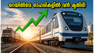 ടിറ്റാഗഡ് റെയിൽ സിസ്റ്റംസിന്റെ വമ്പൻ കുതിപ്പ്; ലാഭവിഹിതം പ്രഖ്യാപിച്ചതോടെ റെയിൽവേ ഓഹരികളിൽ വൻ മുന്നേറ്റം!
