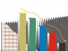 ஏன் முதலீட்டு பங்குப்பட்டியலை மறு சமநிலைப்படுத்த  வேண்டும்?