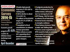 2014-15ஆம் நிதியாண்டில் இந்திய பொருளாதாரத்தின் உண்மை நிலை!! எகனாமிக் சர்வே