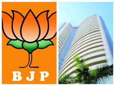 உத்திர பிரதேசத்தில் பஜாக வெற்றி..! பங்குச்சந்தை என்னவாகும்..?