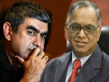 இன்போசிஸ் நாராயணமூர்த்தி-யின் குற்றச்சாட்டுகள் பொய்யானது.. பாவம் விஷால் சிக்கா..!