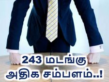 சாதாரண ஊழியர்களை ஒப்பிடுகையில் இவர்களுக்கு மட்டும் 243 மடங்கு அதிகச் சம்பளம்..!