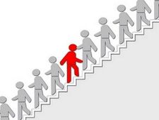 இன்வெஸ்ட்மென்ட் தெரியும், அது என்ன Contra Investing..!