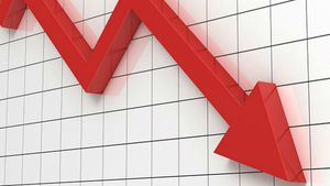 செம சரிவில் 154 பங்குகள்! முதலீட்டுக்கு உதவும் பங்குகள் இருக்கா பாருங்க? 