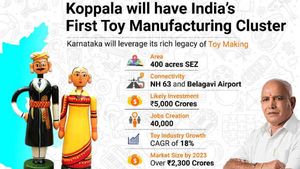 பொம்மை உற்பத்தியின் தலைநகராக மாறும் கர்நாடகா.. ரூ.5000 கோடி முதலீடு, 40,000 பேருக்கு வேலை..!