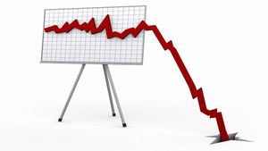 40 ஆண்டுகளில் இல்லாத அளவுக்கு மோசமான சரிவு.. FY21ல் ஜிடிபி 7.3% சரிவு..! 