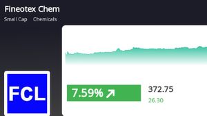 4 வருடத்தில் 2400% லாபம் கொடுத்த மல்டிபேக்கர் பங்கு.. பிரபல முதலீட்டாளர் கூட வாங்கியிருக்காரே..!