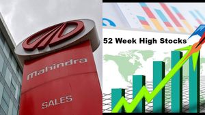 52 வார கால உச்சத்தை தொட்டது மஹிந்திரா& மஹிந்திரா பங்கு மதிப்பு - இப்போ வாங்கலாமா? 