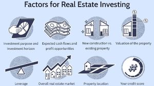  ரியல் எஸ்டேட்டில் முதலீடு செய்வதற்கு முன்பு இந்த 5 விஷயத்தை கண்டிப்பா பாருங்க! ரொம்ப முக்கியம்!