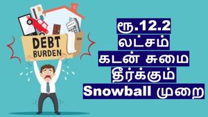 2 ஆண்டுகளில் ரூ.12.2 லட்சம் கடனை சுலபமாக அடைத்த நபர்.. Debt Snowball முறையை எப்படி பயன்படுத்துவது..?