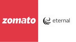 மியூச்சுவல் ஃபண்டுகள் அதிகம் வாங்கி குவிக்கும் சோமேட்டோ பங்கு: இப்போது முதலீடு செய்யலாமா?