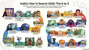 சாப்பாட்டு ராமன்களா!! 2025இல் இந்தியர்கள் கூகுளில் என்ன தேடி இருக்காங்க பாருங்க!!