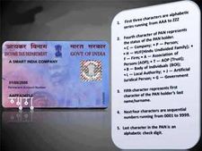 పాన్ కార్డ్ అంటే ఏమిటీ, దీనిని ఎందుకు ఉపయోగిస్తాం...?