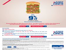 ఎక్కువ ప్రీమియం చెల్లిస్తున్నామని ఎందుకు కంగారు?