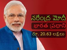   దేశాధినేత‌ల వేత‌నాలెంతో తెలుసా?