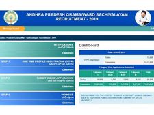ఆంధ్రప్రదేశ్ గ్రామ సచివాలయ ఫలితాలు 2019 విడుదల