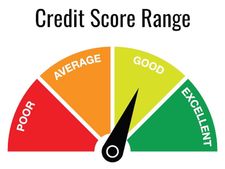 క్రెడిట్ స్కోర్, బీమా, ఎమర్జెన్సీ ఫండ్: ఇవి గుర్తుంచుకోవాల్సిన అంశాలు