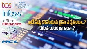 IT News: గరిష్ఠాల నుంచి 24 శాతం తరుగుదల.. ఐటీ షేర్లు కొనేందుకు రైట్ టైమ్ ఇదేనా..?