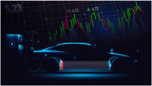 Multibagger stock: వరల్డ్ రికార్డుతో వండర్ సృష్టించిన EV స్టాక్.. ఏడాదిలో 919 శాతం రిటర్న్స్
