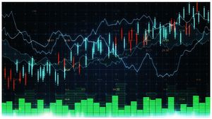 Stock Market: ఫ్లాట్ ప్రారంభంలో మార్కెట్ సూచీలు.. యూఎస్ మార్కెట్ల నష్టాలతో..