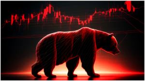 Market Closing: తుడిచి పెట్టుకుపోయిన లాభాలు.. సెన్సెక్స్-నిఫ్టీ పతనం.. 