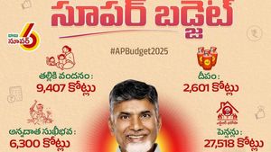 ఆంధ్రప్రదేశ్ బడ్జెట్ 2025-26 హైలెట్స్: ఏ పథకానికి ఎన్ని నిధులంటే..?