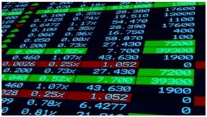 నష్టాల్లో ప్రారంభమైన స్టాక్ మార్కెట్: ఈరోజు చూడాల్సిన స్టాక్స్ ఇవే.. కొనాల అమ్మాల.. ?