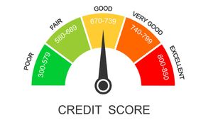 CIBIL స్కోర్ ను ఎలా చెక్ చేసుకోవాలో తెలుసుకోండి