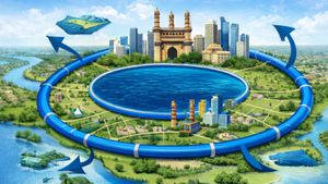 హైదరాబాద్‌ వాసులకు గుడ్ న్యూస్.. 24 గంటల పాటు నీరు.. రూ.8 వేల కోట్లతో ORR Water Grid Project రెడీ..