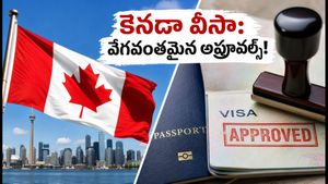 కెనడా వెళ్లే వారికి గుడ్ న్యూస్: సూపర్ వీసా ప్రాసెసింగ్ వేగవంతం, స్టూడెంట్లకు మాత్రం షాక్!