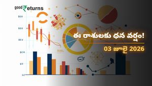 Finance Horoscope Today 03 Jul 2026 ఈరోజు ఆర్థిక రాశిఫలాలు: ఈ రాశులకు ధనయోగం.. మీ జేబు జాగ్రత్త!