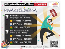 ಆಧಾರ್ ಕಾರ್ಡ್ ಹೊಂದಿರುವವರಿಗೆ 30 ಸಾವಿರ ಗೆಲ್ಲುವ ಅವಕಾಶ! ಇಲ್ಲಿದೆ ಸಂಪೂರ್ಣ ವಿವರ..