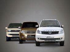 ಸೆಕೆಂಡ್ ಹ್ಯಾಂಡ್ ಕಾರು ಖರೀದಿಗೆ ಸಸ್ತಾ ಬಡ್ಡಿ ದರ: ಯಾವ ಬ್ಯಾಂಕ್, ಏನು ಆಫರ್?