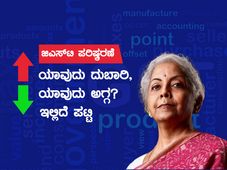 ಜಿಎಸ್‌ಟಿ ಪರಿಷ್ಕರಣೆ: ಯಾವುದು ದುಬಾರಿ, ಯಾವುದು ಅಗ್ಗ? ಇಲ್ಲಿದೆ ಪಟ್ಟಿ