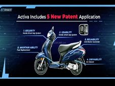 Honda Activa H-Smart : ಹೊಂಡಾ ಕಂಪನಿಯಿಂದ 3 ಹೊಸ ಆಕ್ಟಿವಾ ಮಾದರಿಗಳ ಬಿಡುಗಡೆ