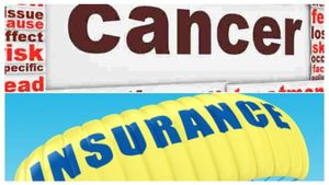 World Cancer Day: ಕ್ಯಾನ್ಸರ್ ವಿಮೆ ಎಂದರೇನು, ಪ್ರಾಮುಖ್ಯತೆ, ಇತರೆ ಮಾಹಿತಿ