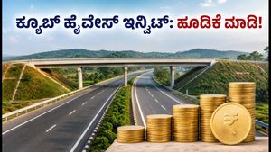 ಕ್ಯೂಬ್ ಹೈವೇಸ್ InvIT ಇಶ್ಯೂ ಆರಂಭ: ₹151 ಕ್ಕೆ ಹೂಡಿಕೆ ಮಾಡಿ, ನಿಯಮಿತ ಲಾಭ ಪಡೆಯಿರಿ!