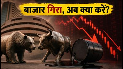 शेयर बाजार में बड़ी गिरावट: क्रूड ऑयल के डर के बीच SIP और निवेश का सही फॉर्मूला