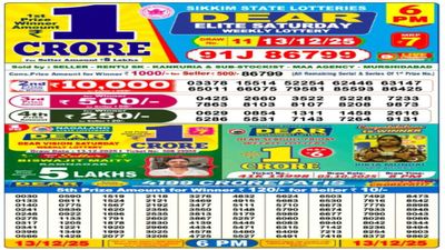 Nagaland Lottery Result Today 12-12-2025: Dear Weekly Saturday Lucky Draw 6 PM LIVE; Check 1st Prize Winner