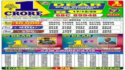 Nagaland State Lottery Result on 17 December 2025: Sambad Lottery 1PM Dear Weekly Wednesday Jackpot Winners