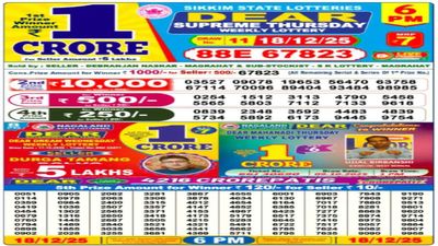 Nagaland Sambad Lottery Result Out: 6 PM Dear Weekly Thursday Lucky Draw, 18 December 2025 Winners List Today 