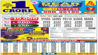 Nagaland Sambad Lottery Result Today on 22-12-2025: Dear Weekly Monday Lucky Draw Out Winners List for 1 Cr